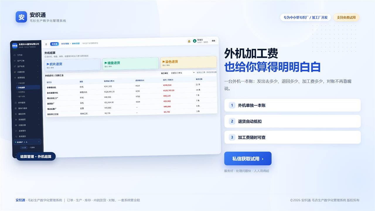 外机加工费,也给你算得明明白白